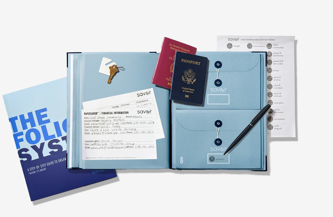 The Folio System