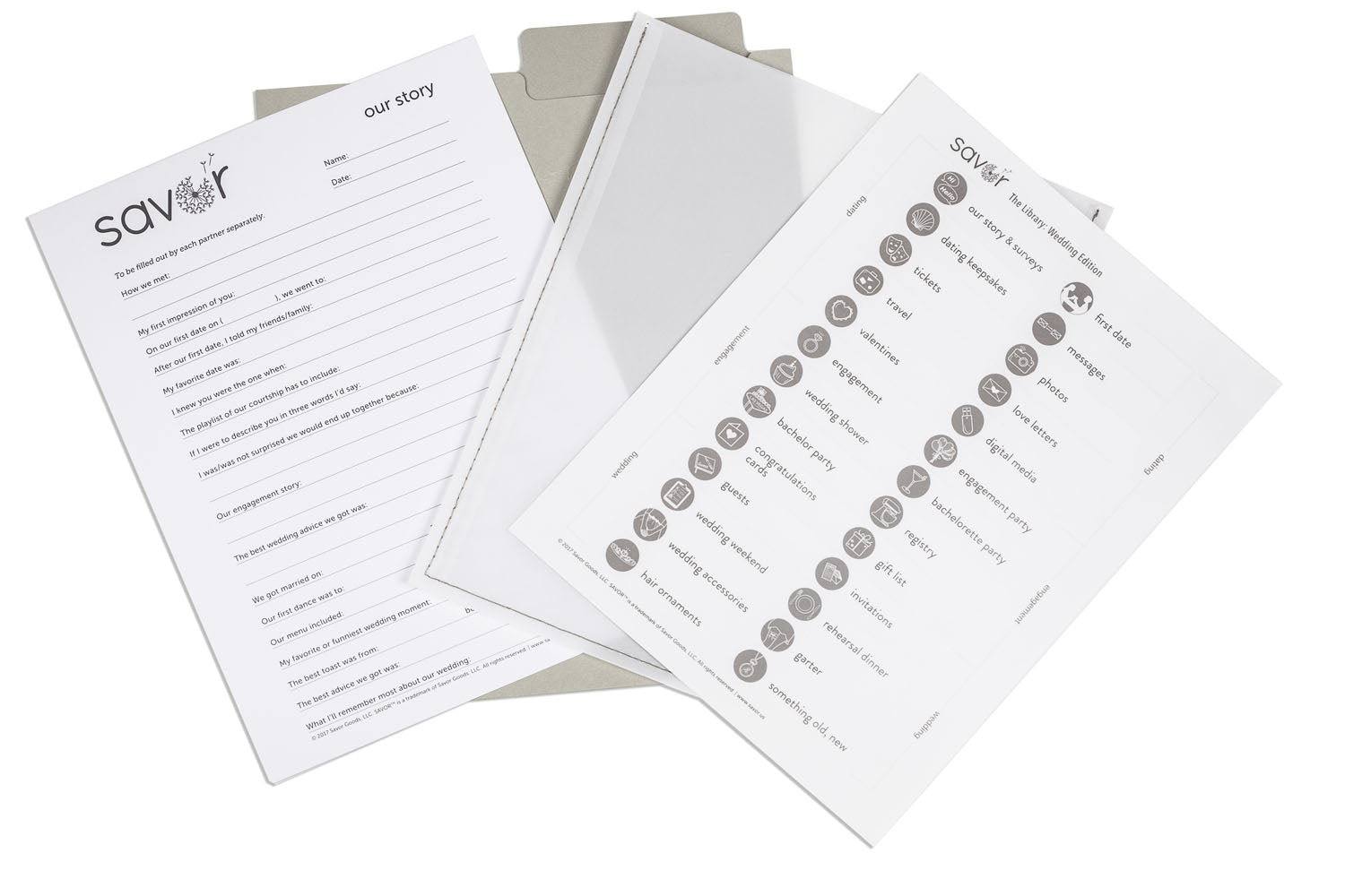 slate folder with a transparent envelope, a sheet of labels and a survey on top
